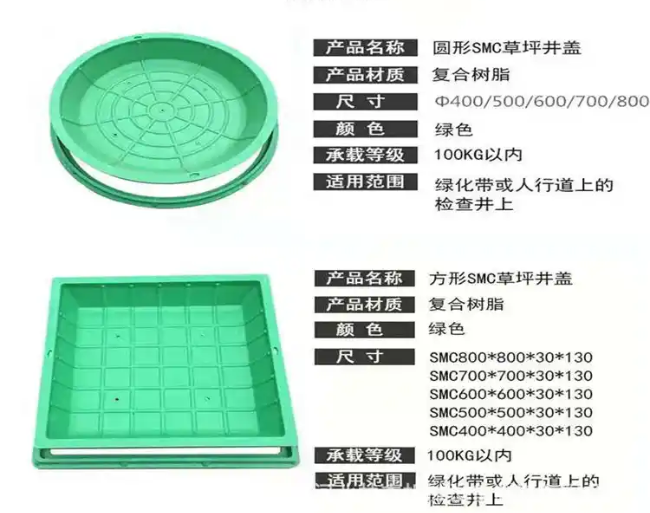 延津树脂复合种植井盖展示